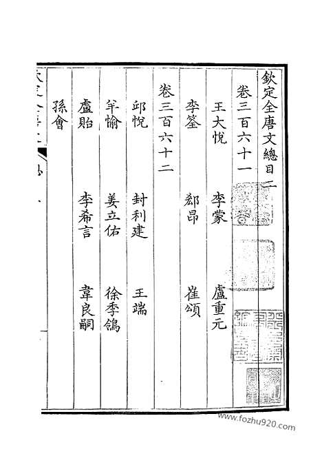 [下载][1_4_总目二_钦定全唐文]钦定全唐文.pdf