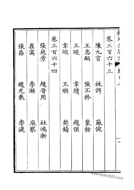 [下载][1_4_总目二_钦定全唐文]钦定全唐文.pdf