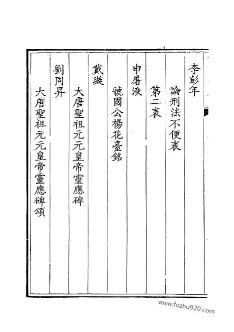 [下载][165_钦定全唐文]钦定全唐文.pdf