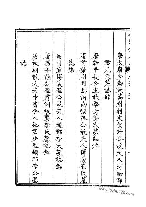 [下载][196_钦定全唐文]钦定全唐文.pdf