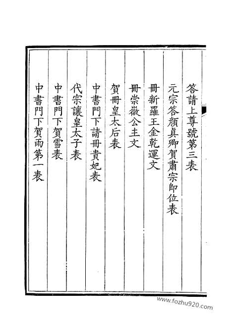 [下载][208_钦定全唐文]钦定全唐文.pdf