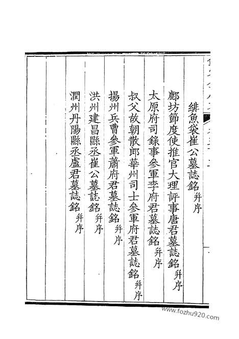 [下载][252_钦定全唐文]钦定全唐文.pdf