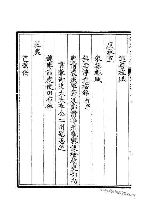 [下载][308_钦定全唐文]钦定全唐文.pdf