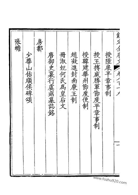 [下载][410_钦定全唐文]钦定全唐文.pdf