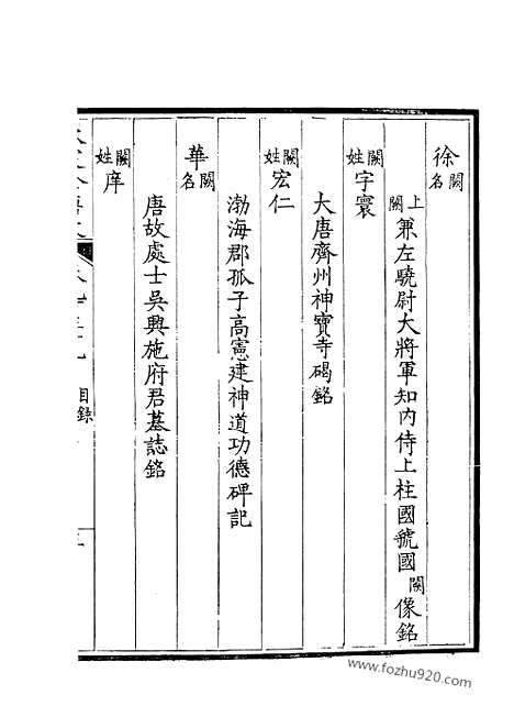 [下载][480_钦定全唐文]钦定全唐文.pdf