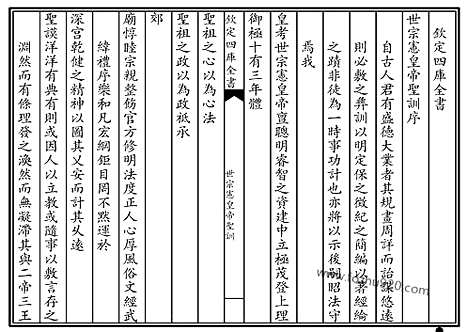 [下载][四库本_圣训]世宗宪皇帝圣训.pdf