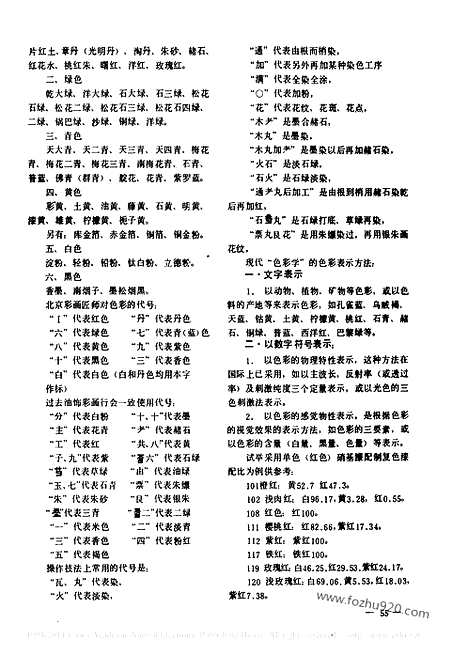 [下载][古代建筑资料]中国古代建筑油饰彩画的色彩浅谈.pdf