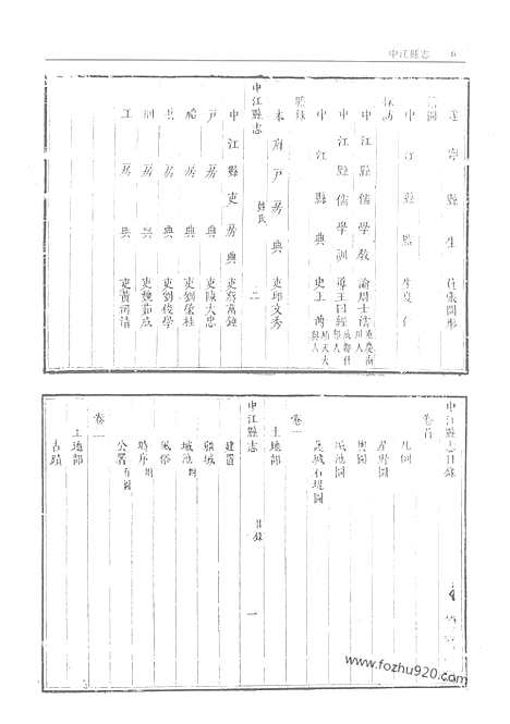 [下载][故宫珍本丛刊]中江县志.pdf