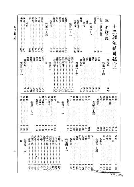 [下载][第2册_毛诗正义_艺文印书馆影印本_十三经注疏_艺文印书馆]十三经注疏.pdf