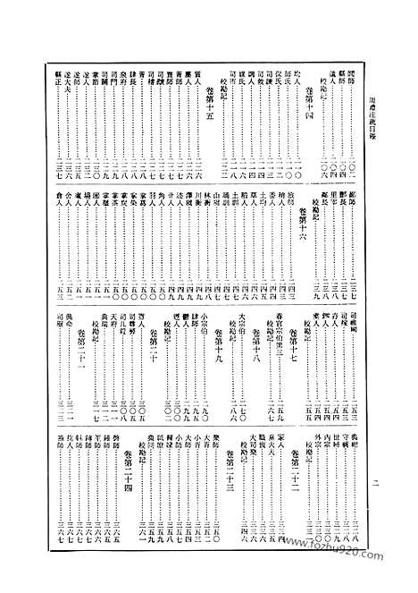 [下载][第3册_周礼注疏_艺文印书馆影印本_十三经注疏_艺文印书馆]十三经注疏.pdf