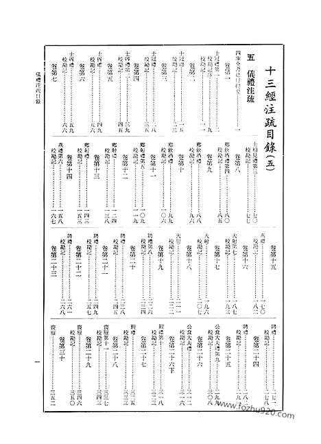 [下载][第4册_仪礼注疏_艺文印书馆影印本_十三经注疏_艺文印书馆]十三经注疏.pdf