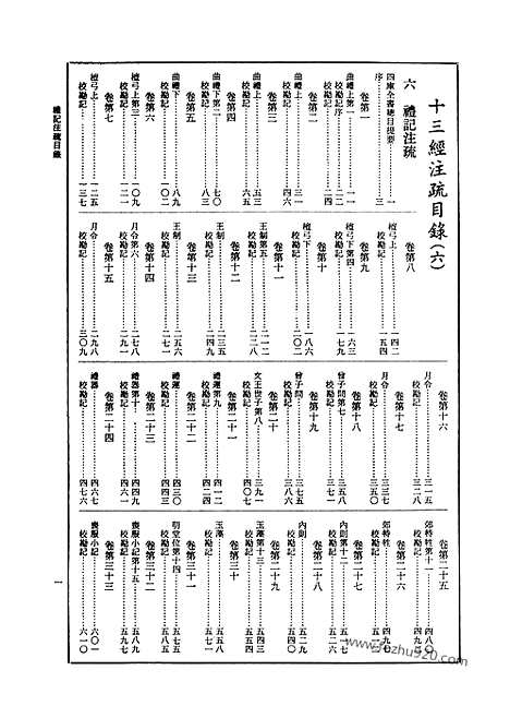 [下载][第5册_礼记注疏_艺文印书馆影印本_十三经注疏_艺文印书馆]十三经注疏.pdf