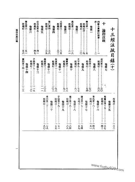 [下载][第8册_论语孝经尔雅孟子注疏_艺文印书馆影印本_十三经注疏_艺文印书馆]十三经注疏.pdf