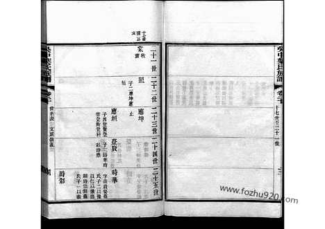 [下载][20_吴中叶氏族谱]吴中叶氏族谱.pdf