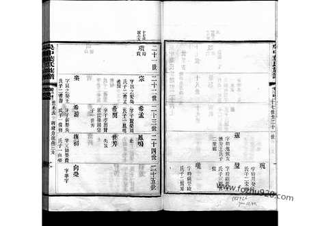 [下载][24_吴中叶氏族谱]吴中叶氏族谱.pdf