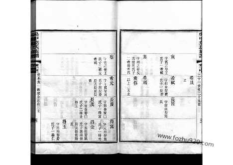 [下载][24_吴中叶氏族谱]吴中叶氏族谱.pdf