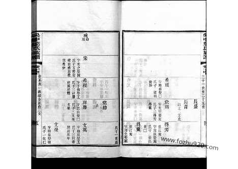 [下载][24_吴中叶氏族谱]吴中叶氏族谱.pdf