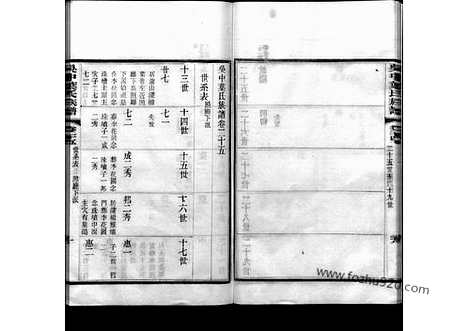 [下载][25_吴中叶氏族谱]吴中叶氏族谱.pdf