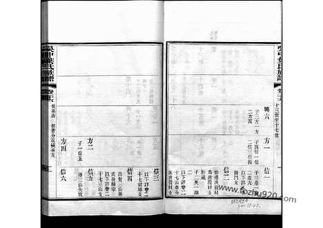 [下载][26_吴中叶氏族谱]吴中叶氏族谱.pdf