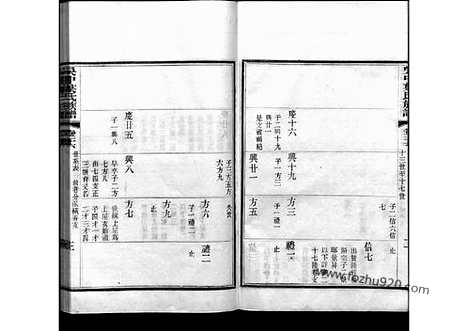 [下载][26_吴中叶氏族谱]吴中叶氏族谱.pdf