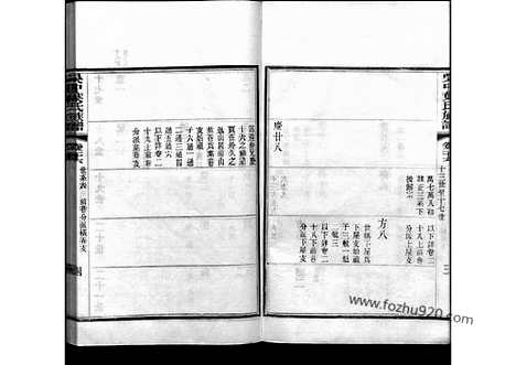 [下载][26_吴中叶氏族谱]吴中叶氏族谱.pdf