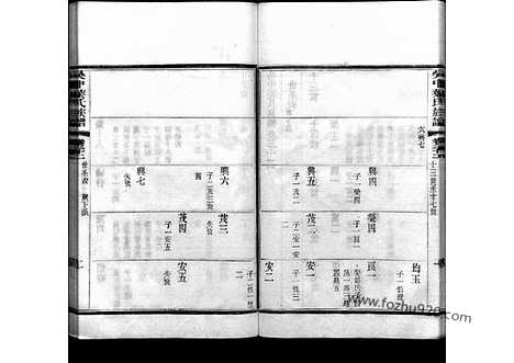 [下载][32_吴中叶氏族谱]吴中叶氏族谱.pdf