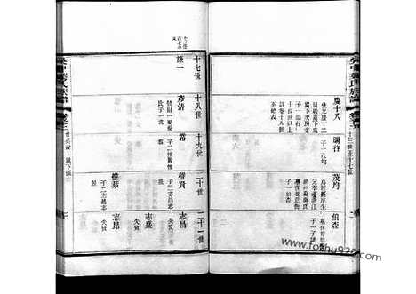 [下载][32_吴中叶氏族谱]吴中叶氏族谱.pdf