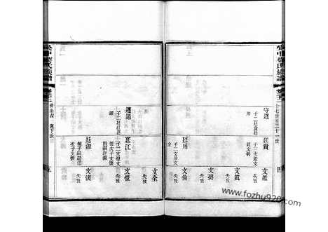 [下载][32_吴中叶氏族谱]吴中叶氏族谱.pdf