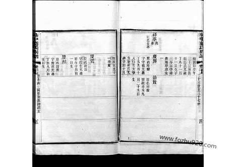 [下载][37_吴中叶氏族谱]吴中叶氏族谱.pdf