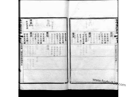 [下载][37_吴中叶氏族谱]吴中叶氏族谱.pdf