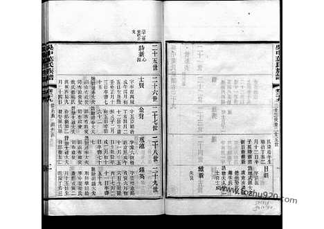 [下载][39_吴中叶氏族谱]吴中叶氏族谱.pdf