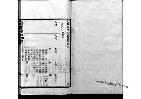 [下载][43_吴中叶氏族谱]吴中叶氏族谱.pdf