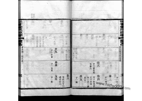 [下载][44_吴中叶氏族谱]吴中叶氏族谱.pdf