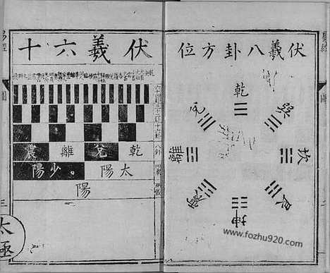 [下载][明.陈邦泰书_明万历时期李登校刻本_五经正文_明万历时期李登校刊]周易.pdf