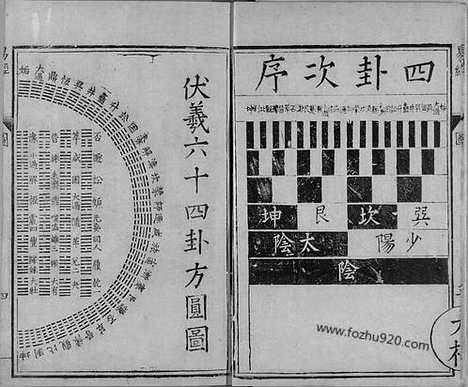 [下载][明.陈邦泰书_明万历时期李登校刻本_五经正文_明万历时期李登校刊]周易.pdf