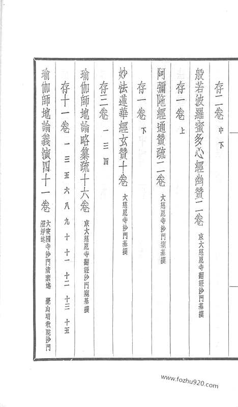 [下载][41_大藏经_大藏经文]宋藏遗珍.pdf