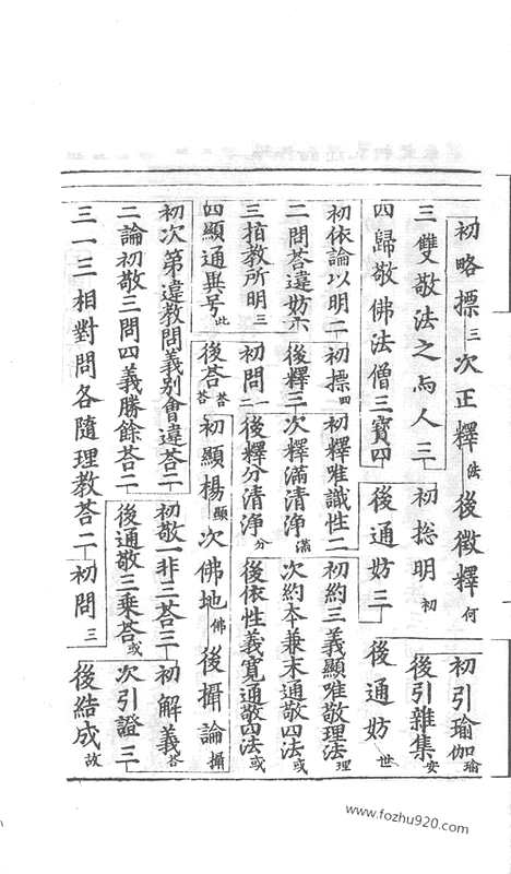 [下载][47_大藏经_大藏经文]宋藏遗珍.pdf