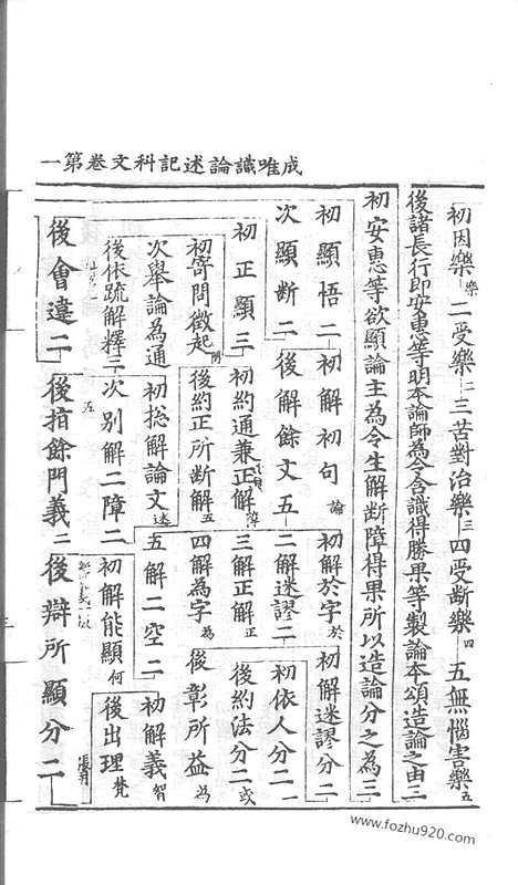 [下载][47_大藏经_大藏经文]宋藏遗珍.pdf