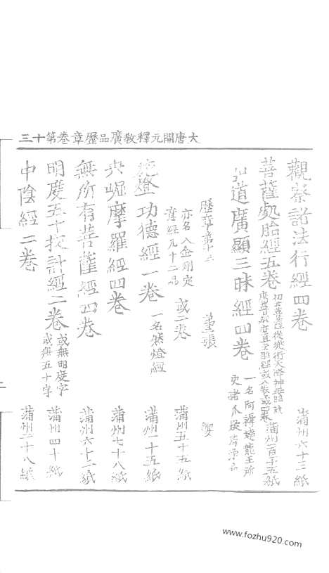 [下载][105_大藏经_大藏经文]宋藏遗珍.pdf