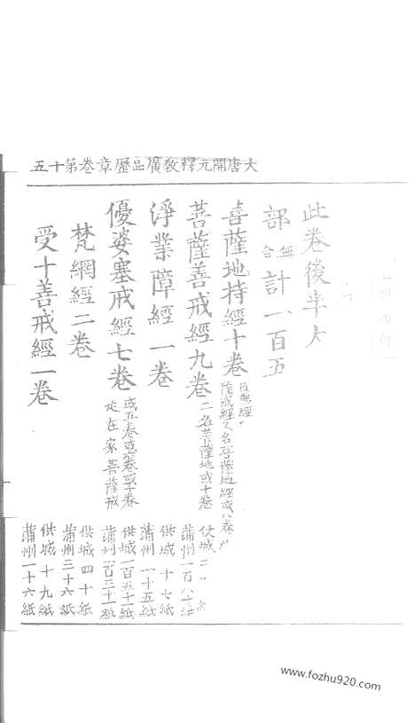 [下载][106_大藏经_大藏经文]宋藏遗珍.pdf