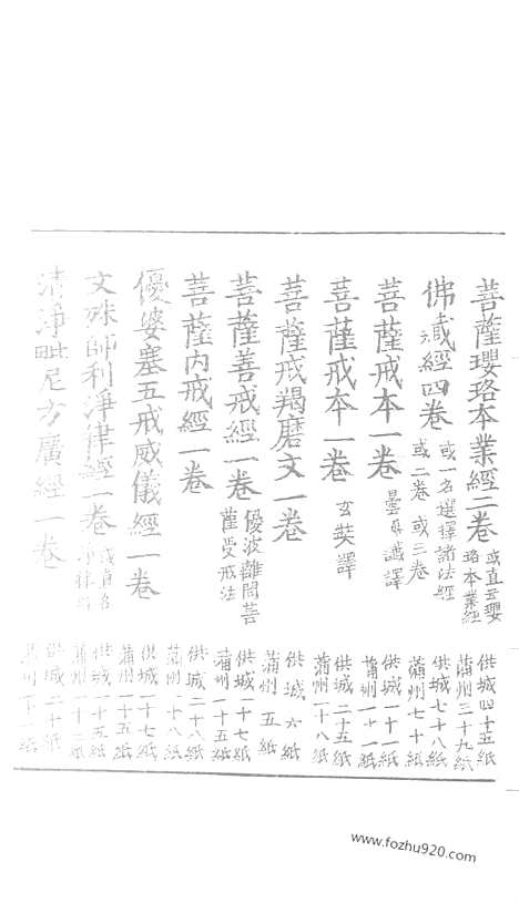 [下载][106_大藏经_大藏经文]宋藏遗珍.pdf