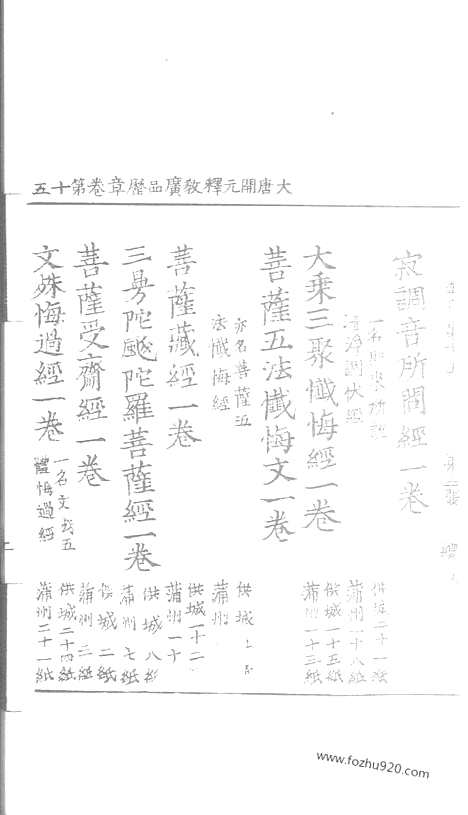 [下载][106_大藏经_大藏经文]宋藏遗珍.pdf