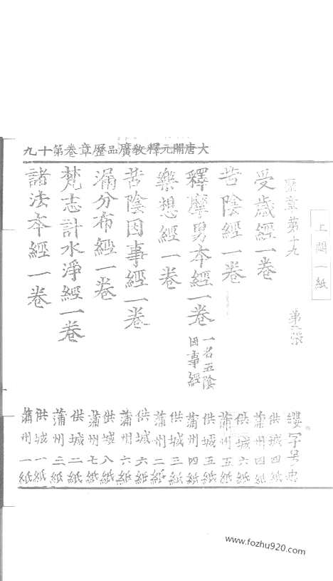 [下载][107_大藏经_大藏经文]宋藏遗珍.pdf