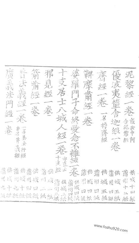 [下载][107_大藏经_大藏经文]宋藏遗珍.pdf