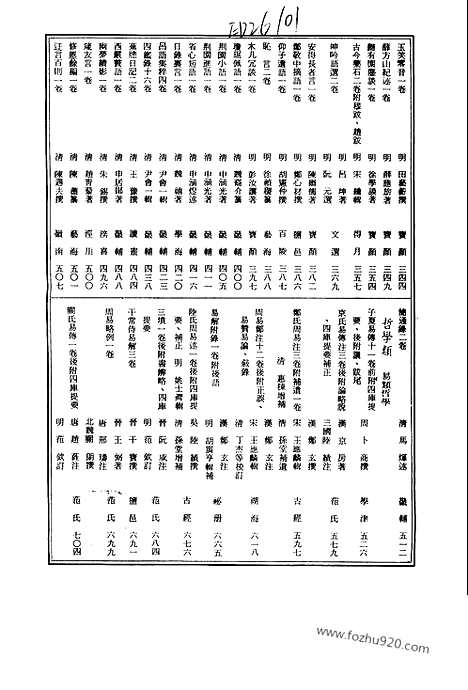 [下载][第014册_哲学类_新文丰丛书集成新编]新文丰丛书集成.新编.pdf