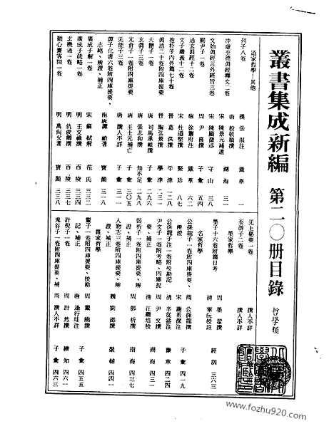 [下载][第020册_哲学类_新文丰丛书集成新编]新文丰丛书集成.新编.pdf