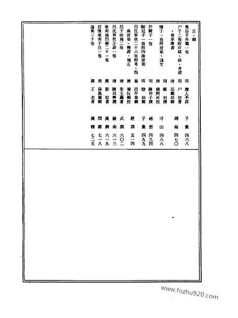 [下载][第020册_哲学类_新文丰丛书集成新编]新文丰丛书集成.新编.pdf