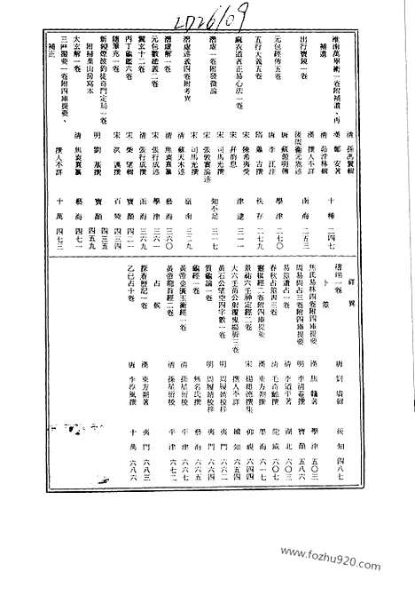 [下载][第024册_哲学类_新文丰丛书集成新编]新文丰丛书集成.新编.pdf