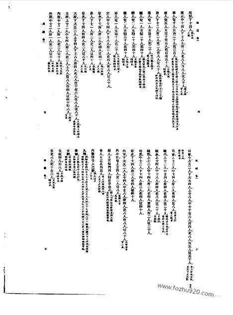 [下载][第030册_社会科学类_新文丰丛书集成新编]新文丰丛书集成.新编.pdf