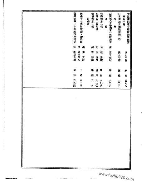 [下载][第033册_社会科学类_新文丰丛书集成新编]新文丰丛书集成.新编.pdf